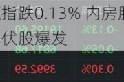 港股收评：恒指跌0.13% 内房股午后承压 重磅会议政策提振光伏股爆发