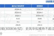 佰奥智能(300836.SZ)：史凤华拟减持不超过1.4739%股份