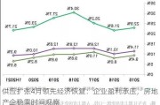 供应扩张4月领先经济恢复：企业盈利承压，房地产企稳需时间观察