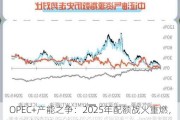 OPEC+产能之争：2025年配额战火重燃，石油市场将迎巨变？