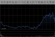 京东宣布拟发行15亿美元的可转换优先票据