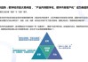 中共中央：加快构建促进数字经济发展体制机制，完善促进数字产业化和产业数字化政策体系