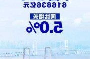 国家统计局：2024年上半年GDP同比增长5.0%