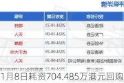 敏实集团11月8日耗资704.485万港元回购50万股