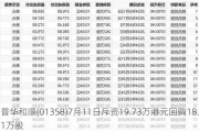 普华和顺(01358)7月11日斥资19.73万港元回购18.1万股