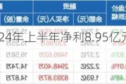 江铃汽车：2024年上半年净利8.95亿元 同比增长22.77%