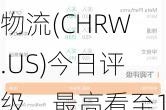 一图速览罗宾逊物流(CHRW.US)今日评级，最高看至102美元