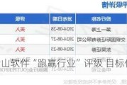 中金：予金山软件“跑赢行业”评级 目标价上调至40港元