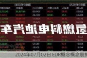 2024年07月02日 EDR概念概念股排行榜