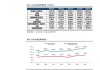 东吴证券给予电连技术买入评级，2024H1业绩预告点评：中报预告略超预期，汽车业务未来可期