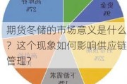 期货冬储的市场意义是什么？这个现象如何影响供应链管理？