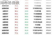 首期30年期特别国债首日上市：交易所市场大涨25%，银行间市场微跌