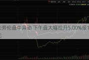 拉夫劳伦盘中异动 下午盘大幅拉升5.00%报167.79美元