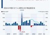 大卫·哈维谈2024年的美国：通货膨胀、工资压制与两种全球化