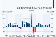 大卫·哈维谈2024年的美国：通货膨胀、工资压制与两种全球化