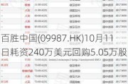 百胜中国(09987.HK)10月11日耗资240万美元回购5.05万股