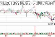 兴达国际(01899)拟更改末期股息的派付日期