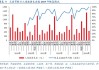 缺电后是缺水？摩根大通：到2030年，数据中心每天将消耗4.5亿加仑的水！