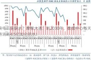 缺电后是缺水？摩根大通：到2030年，数据中心每天将消耗4.5亿加仑的水！