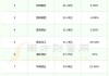 健友股份（603707）：股价成功突破年线压力位-后市看多（涨）（06-12）