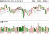 欧莱新材（688530）盘中异动 股价振幅达7.07%  上涨7.17%（06-13）