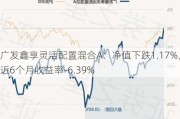 广发鑫享灵活配置混合A：净值下跌1.17%，近6个月收益率-6.39%