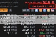 美股异动｜新思科技盘后一度跌近5%，第三财季营收展望不及预期