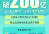 猫眼专业版数据：2024年暑期档票房破20亿元