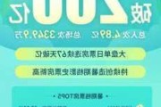 猫眼专业版数据：2024年暑期档票房破20亿元