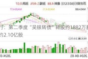 苏农银行：第二季度“吴银转债”转股约1882万股，累计转股约2.10亿股