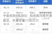 中食民安(08283)：拟收购河南开源食品，年屠宰量1100万只