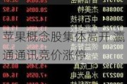 苹果概念股集体高开 瀛通通讯竞价涨停