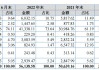 晶华新材大宗交易溢价成交27.00万股