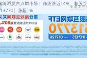 美联储鸽派发言点燃市场！商汤涨近14%，港股互联网ETF（513770）涨超1%