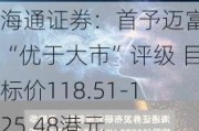 海通证券：首予迈富时“优于大市”评级 目标价118.51-125.48港元