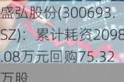 盛弘股份(300693.SZ)：累计耗资2098.08万元回购75.32万股