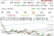 8月22日恒生指数开盘上涨0.61%