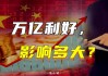 万亿利好来袭，如何跟上“大胆资本”的布局？