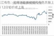 长江有色：宏观消极情绪缓和有色共振上行 12日铅价或上涨