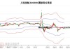 上海凯鑫(300899.SZ)：11位股东已合计减持10.17万股