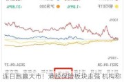 连日跑赢大市！港股保险板块走强 机构称短线或迎估值修复