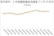 温氏股份：5 月肉猪养殖成本降至 7.1 元/斤左右