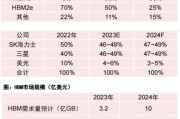 美光：HBM销售额将在本财年攀升至数亿美元