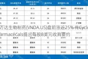 万达生物制药(VNDA.US)盘前涨近25% 传Cycle Pharmacecals提出每股8美元收购要约