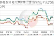 焦炭市场持稳观望 炼焦煤价格上调山西临汾和延安市场涨40-110元/吨