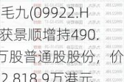 九毛九(09922.HK)获景顺增持490.2万股普通股股份，价值约2,818.9万港元