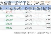 中粮家佳康：股价下跌3.54%至1.91港元，生猪价格上涨影响盈利前景