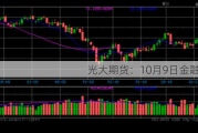 光大期货：10月9日金融日报