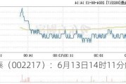 *ST合泰（002217）：6月13日14时11分触及涨停板