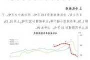 中钢协：6月下旬21个城市5大品种钢材社会库存1041万吨